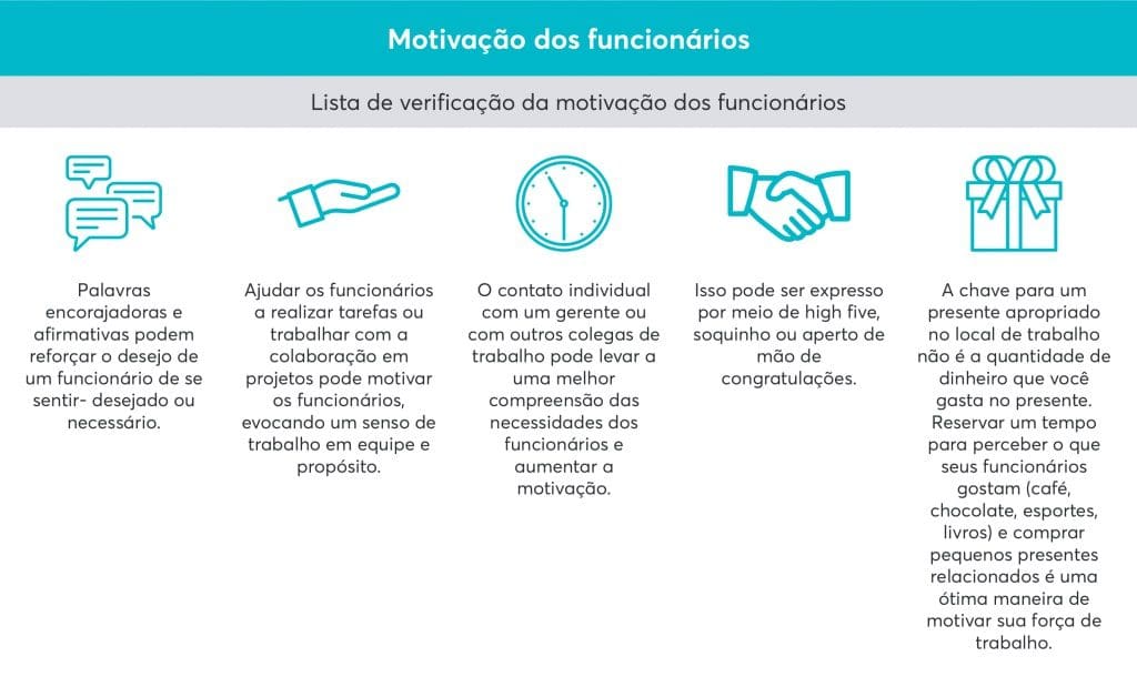 Como motivar sua equipe e ajudar no processo de implementação do accountability
