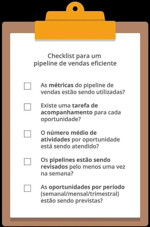 Checklist para criar um pipeline de vendas