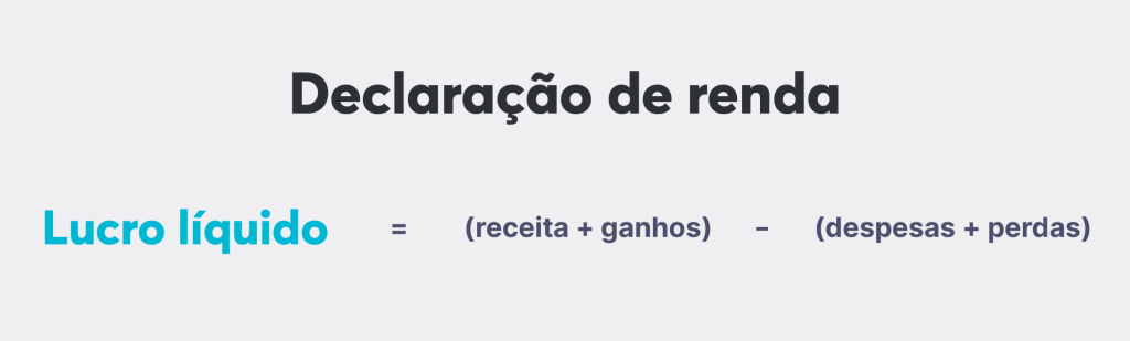 Fórmula do cálculo da declaração de renda