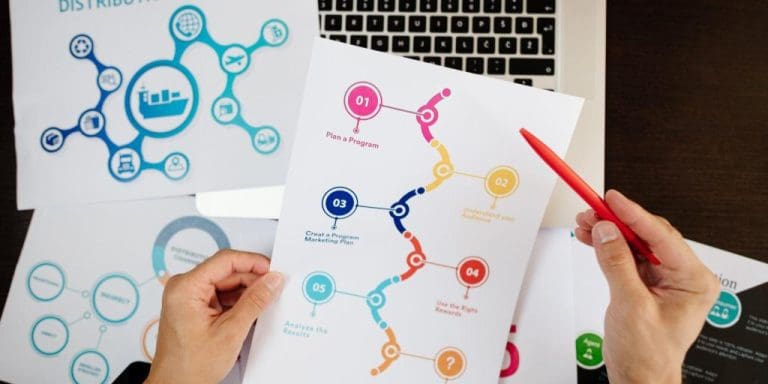 funil-de-marketing_leads2b