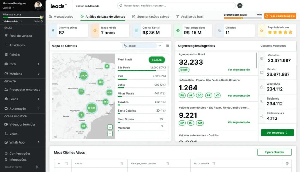 Encontre empresas para prospectar com a automação comercial Leads2b