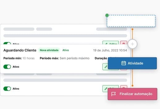 Fluxo de trabalho Leads2b: crie atividades, automatize a comunicação e mais