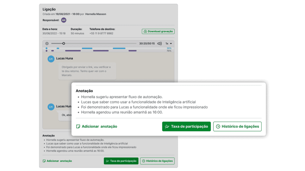 Analise as transcrições de ligações de vendas da sua equipe
