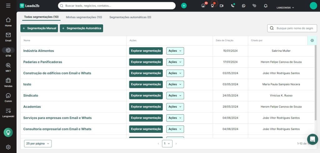 Segmentação avançada para estratégias mais assertivas